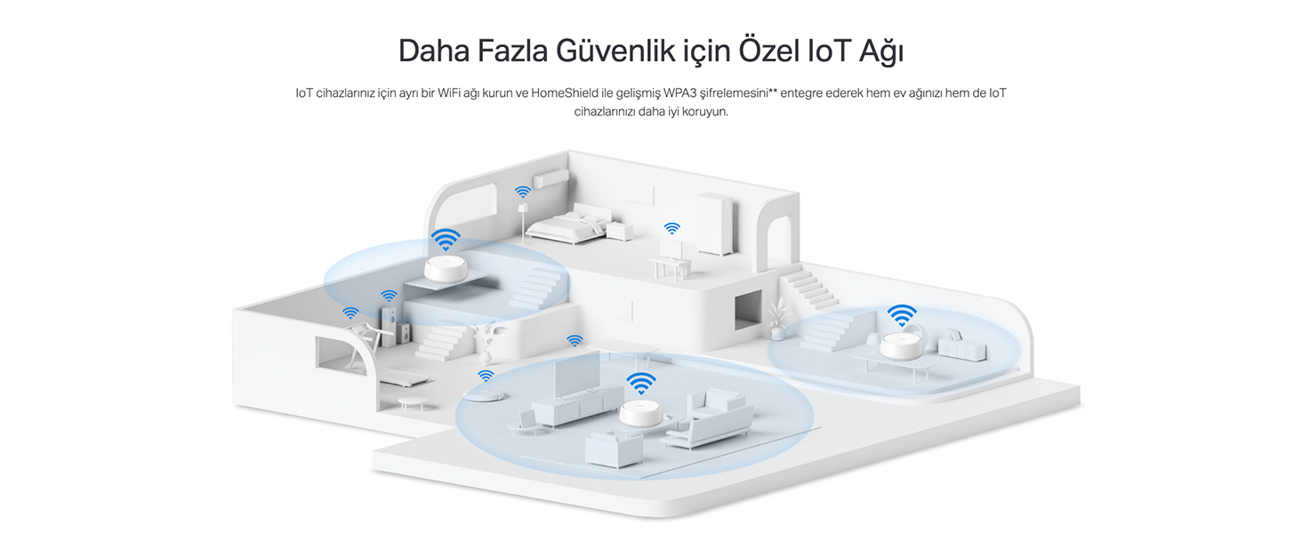 Tp-Link Deco BE22 (2-Pack) | Wi-Fi 7 Mesh Sistemi | BE3600 Fiyatı