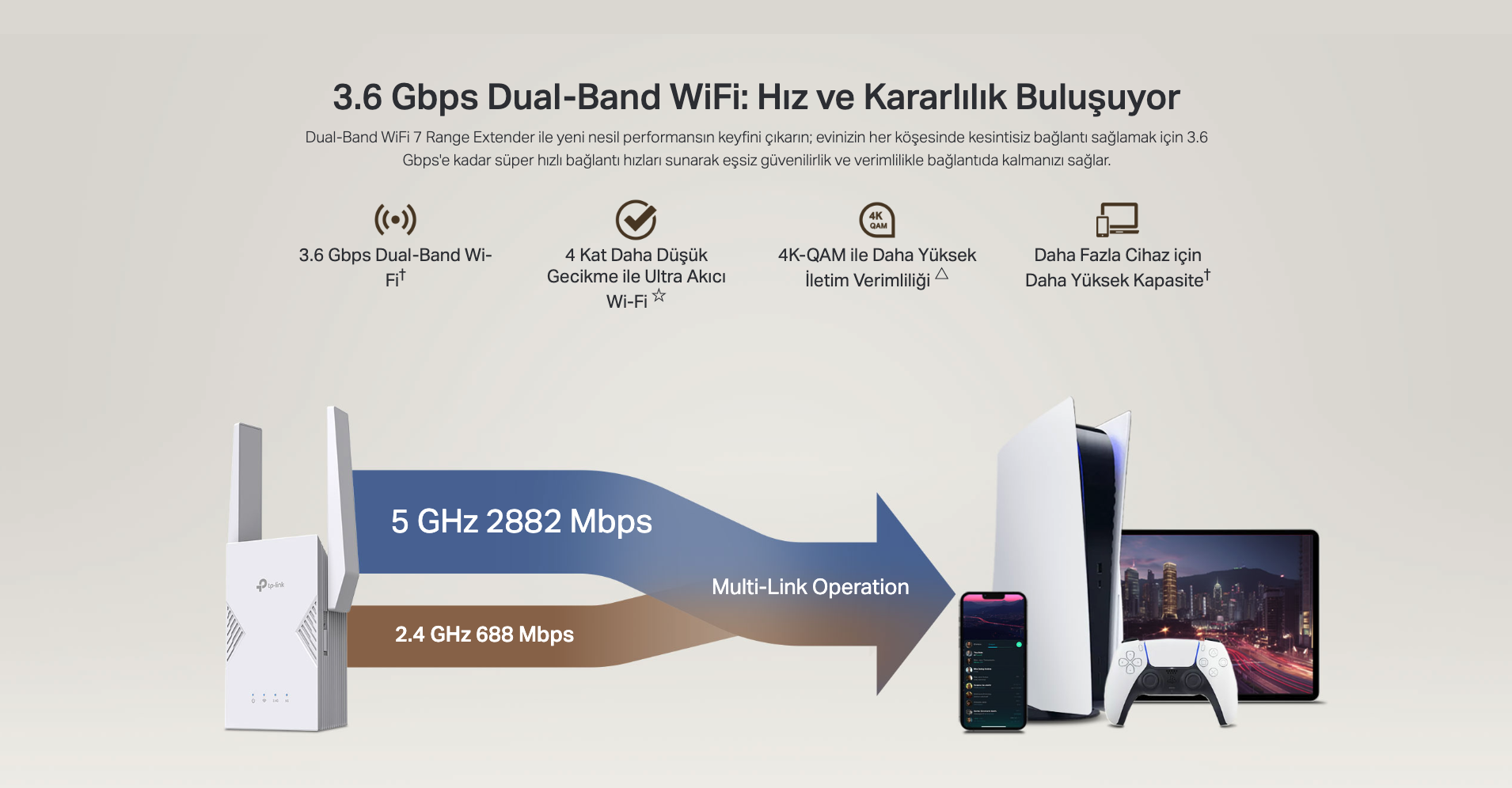 Tp-Link RE225BE | BE3600 Wi-Fi 7 Menzil Genişletici | 3.6 Fiyatı